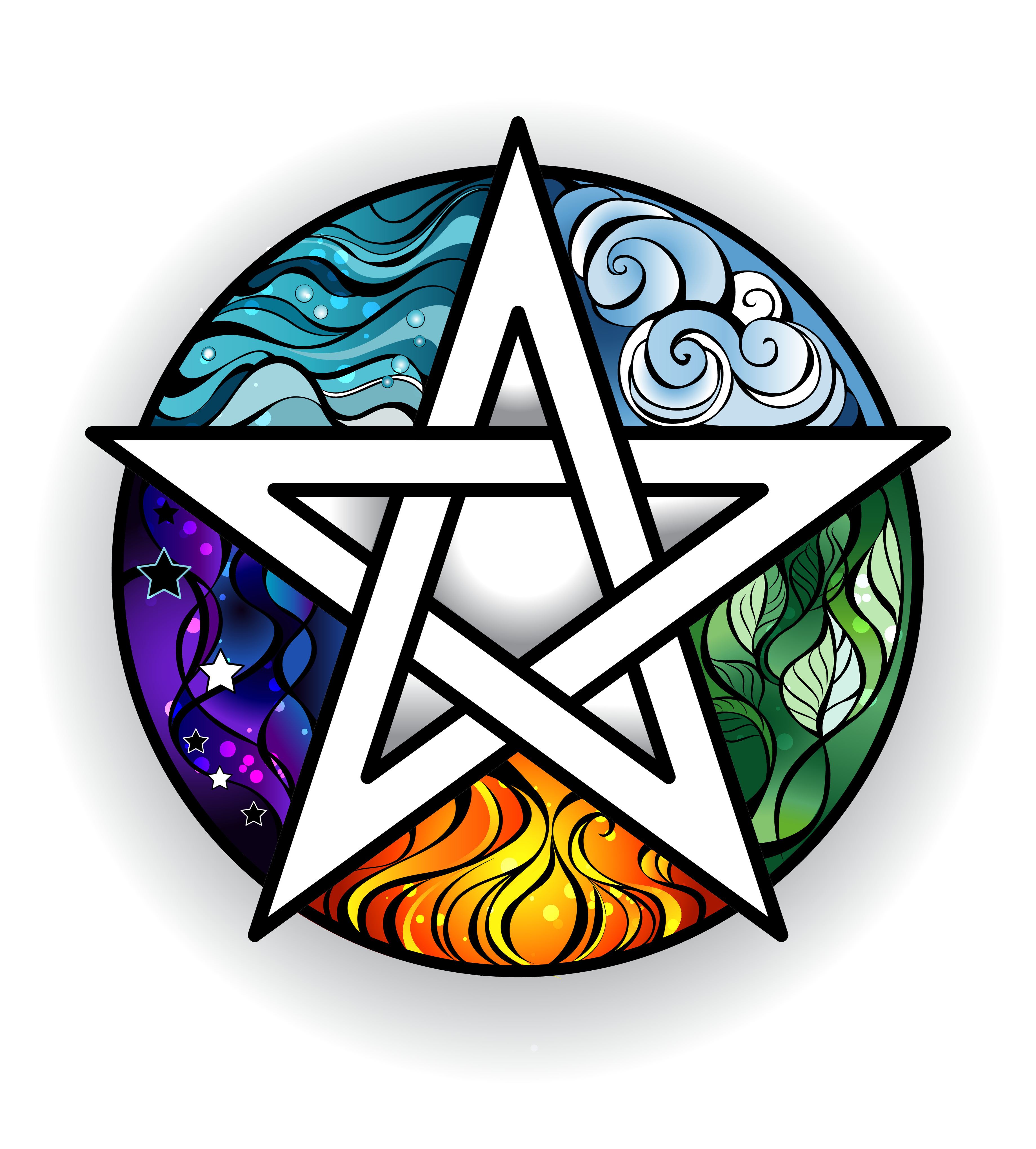 Element Pentagram